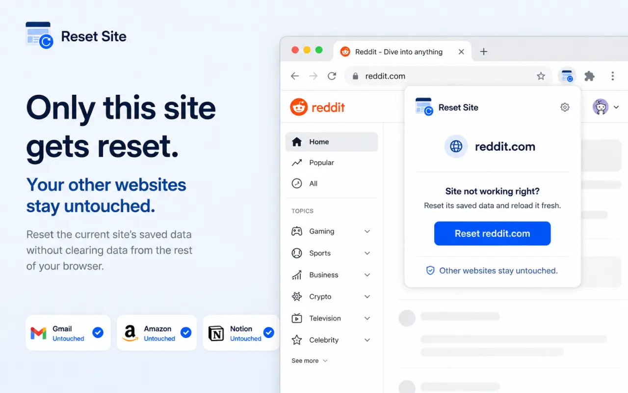 ResetSite clears data only for the current site while other websites remain untouched